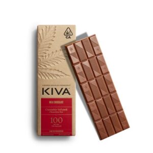Buy Kiva Online Europe
